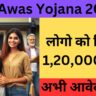 PM Awas Yojana 2024