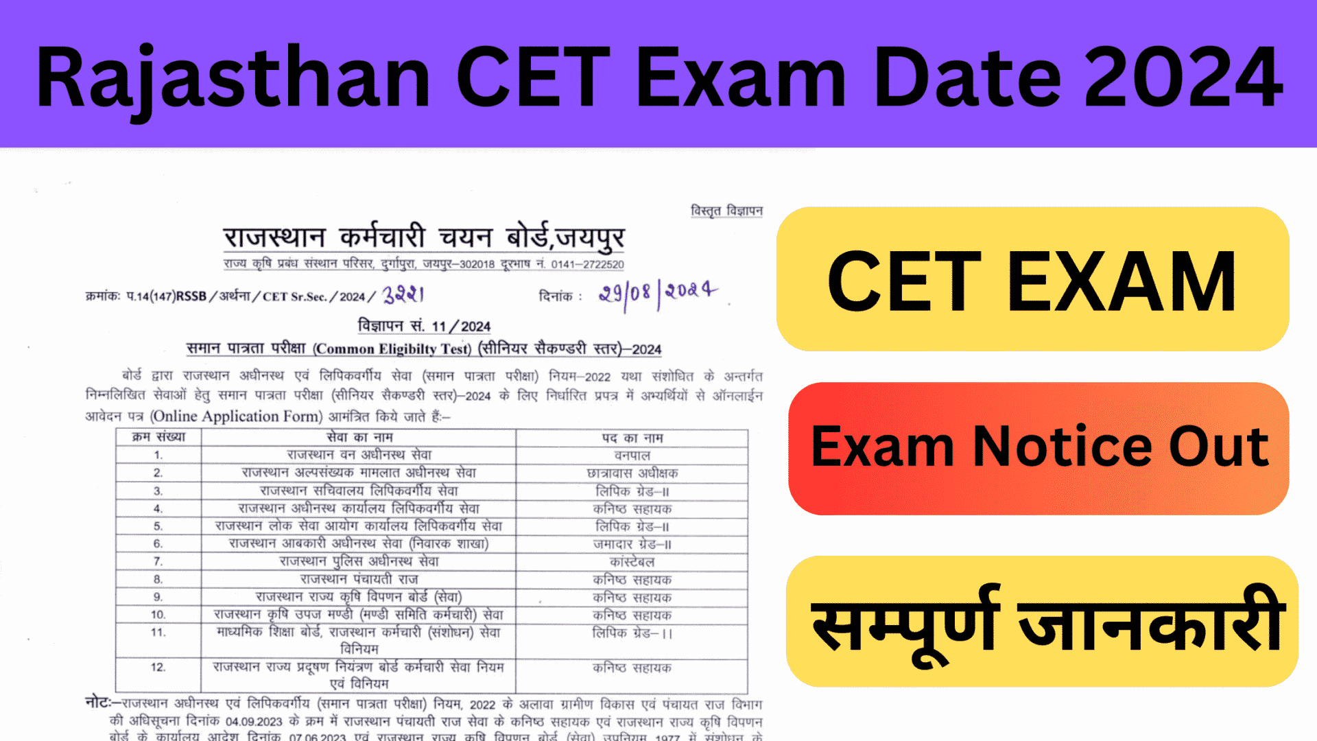 Rajasthan CET Exam Date 2024