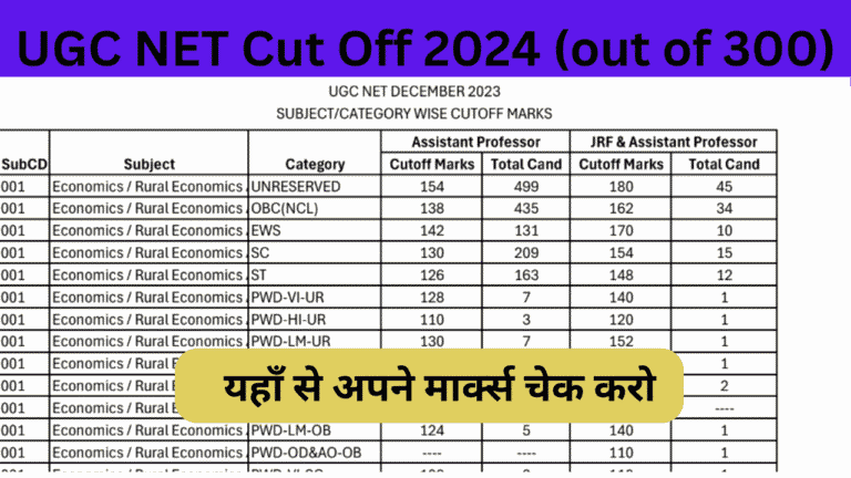 UGC NET Cut Off 2024