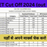 UGC NET Cut Off 2024